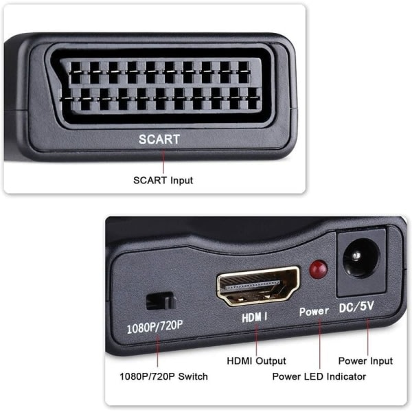 CDQ Hem SCART til HDMI-omvandlare (power (farvelåda)) til værktøjsrum