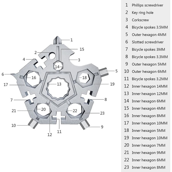 23 i 1 Snowflake multiværktøj, håndholder rostfritt stål allsmäktigt værktøj, bärbar nyckelring suvmejsel sort