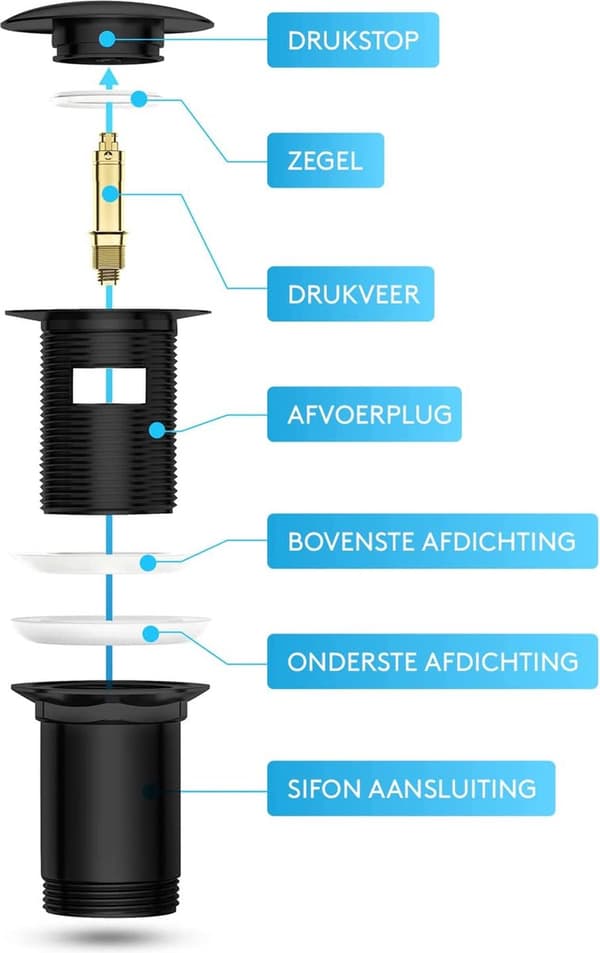 Pop-up servantil med overløp, Click-Clack avløpsventil i messing, Universell G 1 1/4 servantavløp for baderom, matt sort