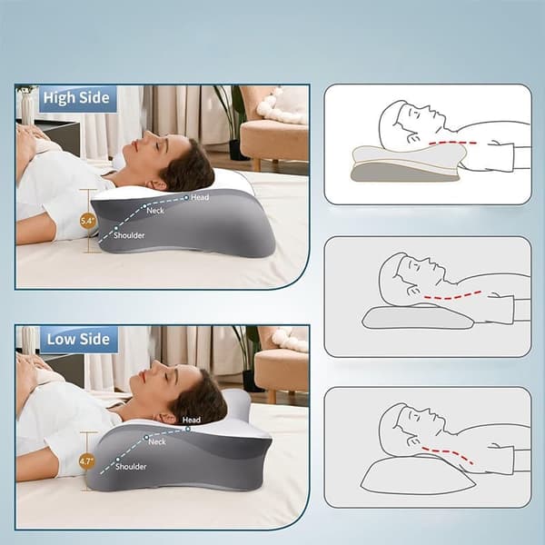 Ergonomisk Kudde / Ortopedisk Nackkudde – Memory Foam Huvudkudde för Smärtlindring_TF_TF
