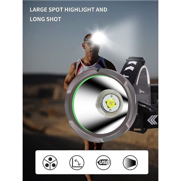 Kraftfuld genopladelig LED-projektør 15000 lumen, lang rækkevidde Xhp90 projektør Ultra kraftfuld LED-hovedlampe 4 tilstande pandelampe