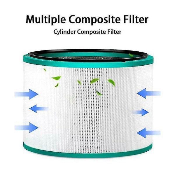 Filter til Dyson Pure Hot + Cool Link Hp00/hp01/hp02/dp01/dp02/dp03 null ingen