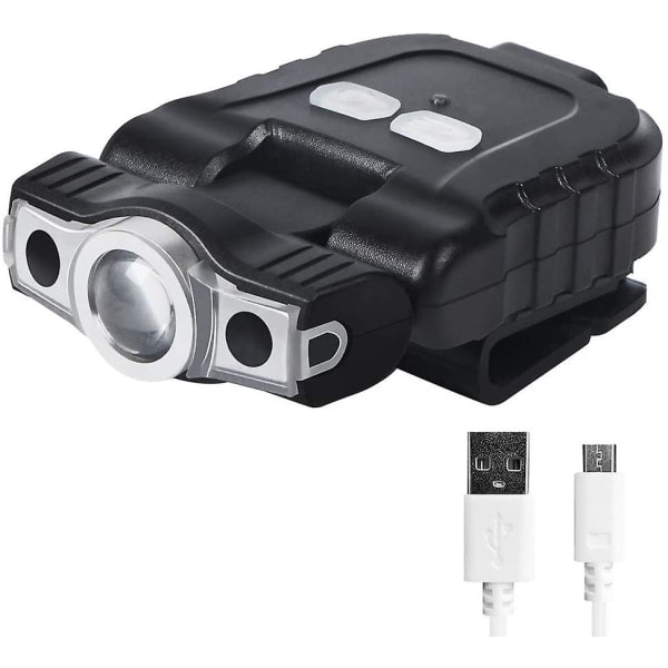 Clip on 2024 led cap light