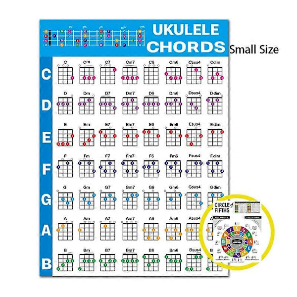 Ukulele Sointutaulukko Tarra Ukelele Musiikinopetus Kitara Sointukaavio Aloittelijoille Suuri Koko