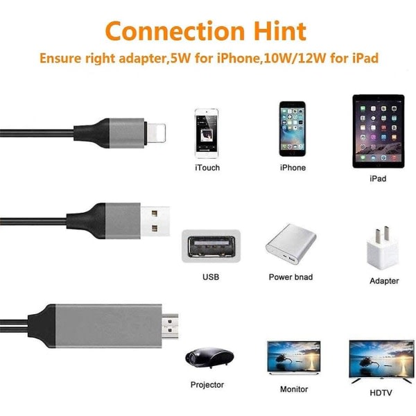 [apple Mfi-sertifisert] Lightning till HDMI-kabeladapter kompatibel med iPhone, 1080p Digital Sync-skjerm Ljud- og videoadapter med opplastingssport