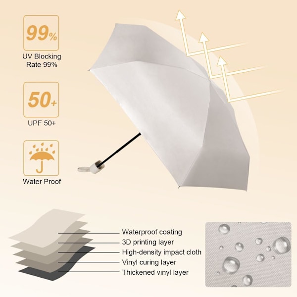 Matkaparasol, 6-rivinen miniparasol pieni UV-parasol, kokoontaitettava aurinkoparasol tuulenpitävä sateensuoja kapselilaukulla, kokoontaitettava kannettava taskuparasol White