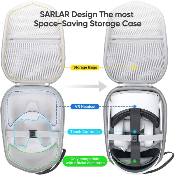 VR glasögon allt-i-ett förvaringsväska är lämplig för oculus quest2 vattentät och trycktålig bärbar EVA förvaringsväska