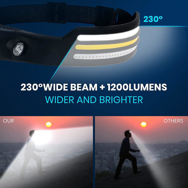 230 Brightbeam pandelampe genopladelig, LED genopladelig pandelampe, LED-strimmel pandelampe lommelygte med bevægelsessensor, 10 tilstande vandtæt LED pandelampe til udendørs løb, camping, fiskeri