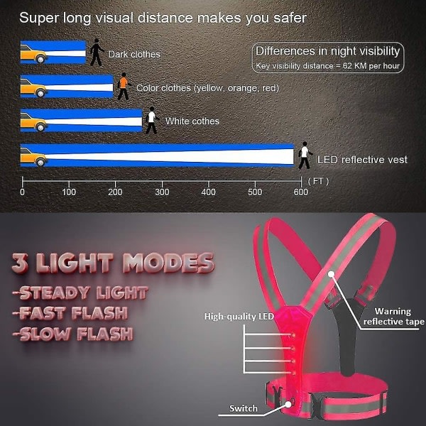 LED-refleksvest med sikkerhetssele og varsellys for høy synlighet for nattløping, sykling, rosa zdq