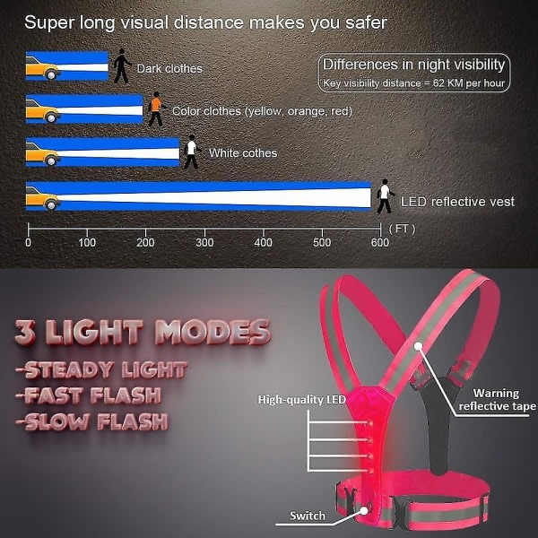 Led reflexväst säkerhetssele med varningsljus för hög synlighet för nattlöpning cykling Rosa zdq