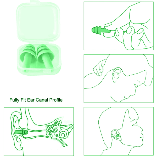 5 par öronproppar for barn Bullerreducerande Återanvändbara öronproppar for sömn och simning - green