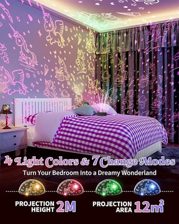 Starry Sky Projector for Kids - 3 Different Themes and 7 Light Modes - Rotates 360° for Magical Effect