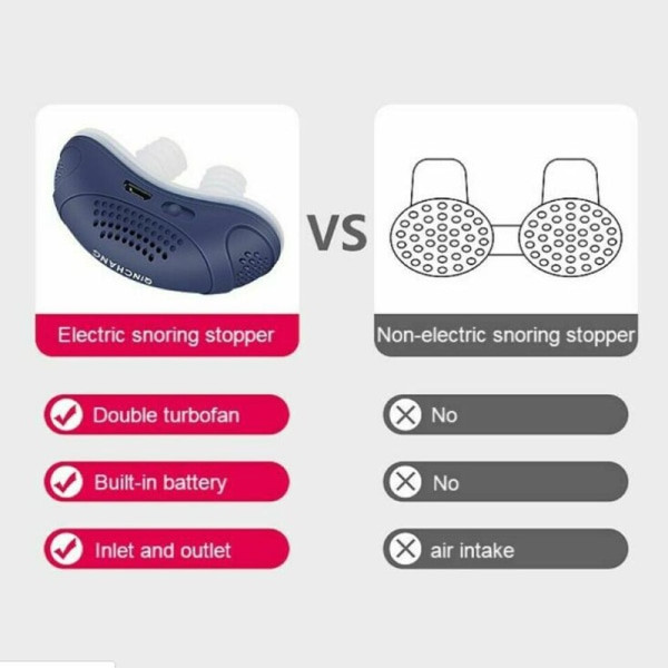 Elektrisk Anti Snore Næsestop Åndedrætshjælpemiddel Hjælpemiddel Reliev Blå