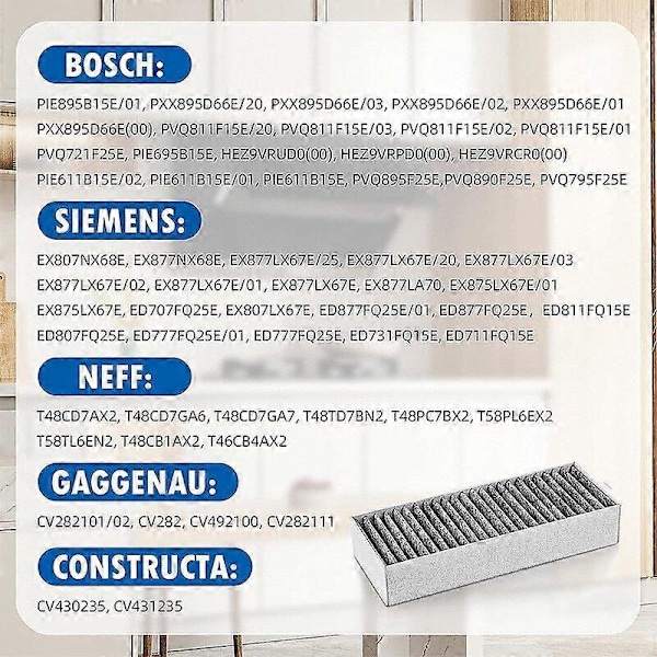 4 stk. kulfilter til emhætte Siemens Hz9vrcr0 17004796 / Bosch Hez9vrcr0 17004805 / Neff Z821vr0 17004806, Gaggenau CA282111