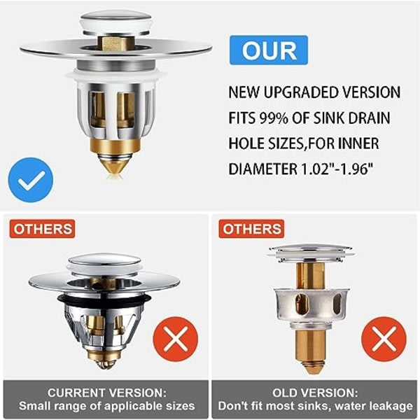 Pop-up diskbänksavlopp, universal pop up diskbänksavlopp med anti-tiltäppningsfilter, anti-lukt hårfilter til 26-42 mm hul CDQ