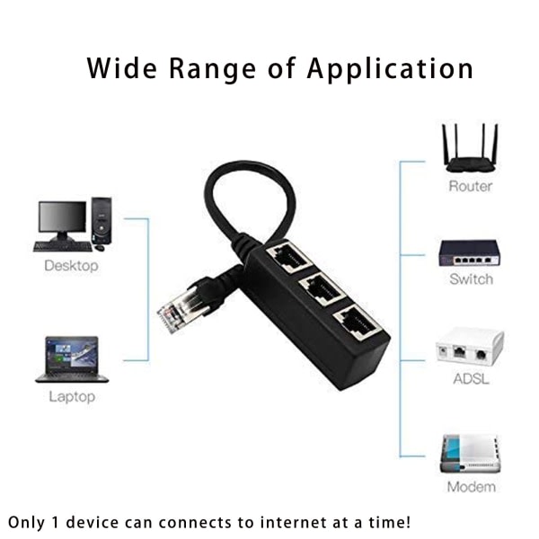 CDQ RJ45 nätverk 1-3 portars Ethernet-sovitin jakajakaapeli