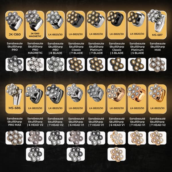 Magnetiskt ersättningsskärhuvud med 7 blad för män, kompatibelt med SkullSharp PRO MAX 6-i-1 MS-686 MS-687
