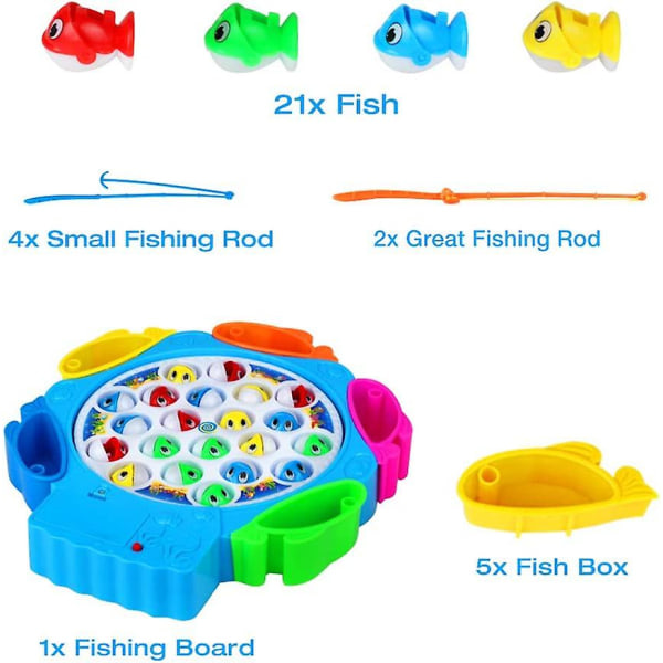 Fiskelek med Musik - Barnleksak för 3-6 år (21 Fiskar)