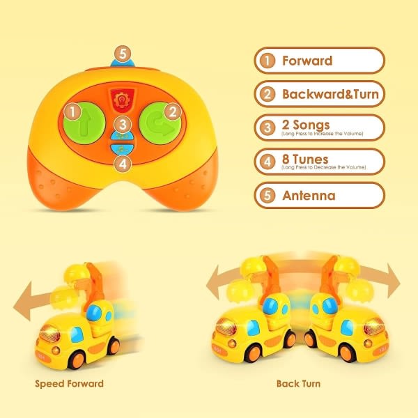 5 i 1 fjernkontroll tegneseriebil for småbarn med musikk og lys, 2,4 GHz radiokontroll RC racerbil, pedagogiske lærleker Gaver for 3 4 1 sett