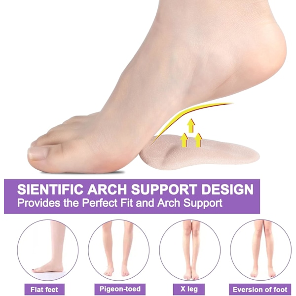 6 Pairs Orthotic Arch Support Sleeves, Arch Support Wraps