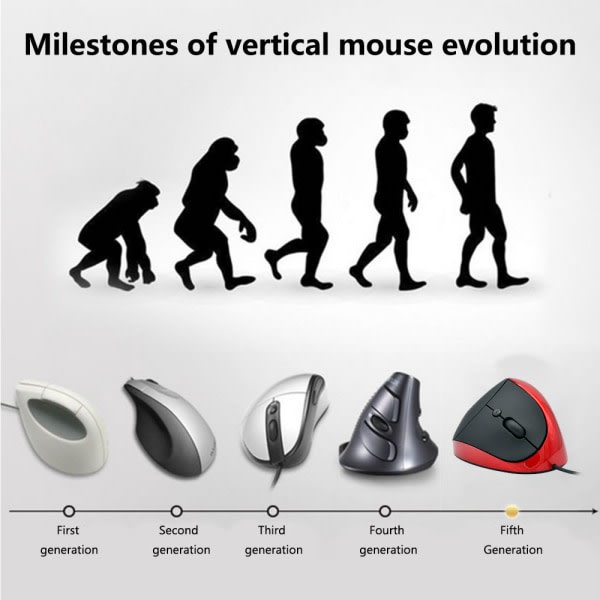 Kabeltilkoblet vertikal mus, liten ergonomisk mus Optisk presisjonsmus 800/1200/1600 DPI, 6 knapper, [for små hender] - Svart-rød