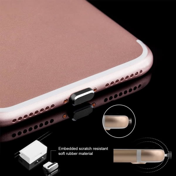 CDQ USB Type-C støvbeskyttelsespakke med 5 plugger Cap S20 støvbeskyttelse med miniveske