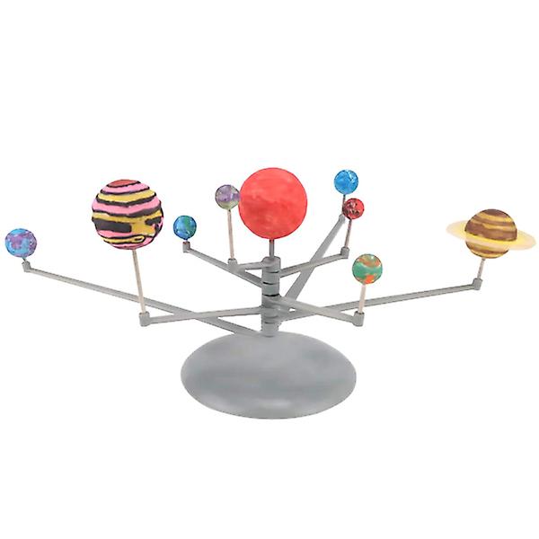 Astronomisk vetenskap planetmodell Barns utbildning planetmodell