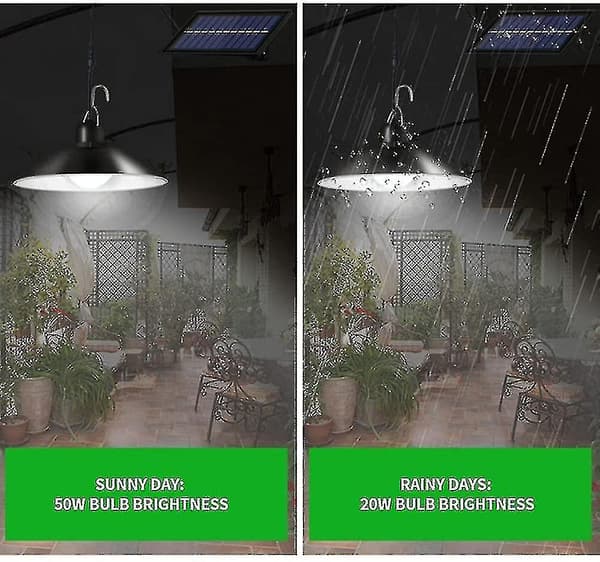 Solcellelamper innendørs Ip65 vanntett lampe for korridor utendørs skur låve lysthus (dobbelthode)
