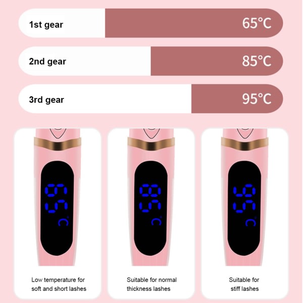Elektrisk øjefransböjare Fransar Curling Bärbar plast Pink