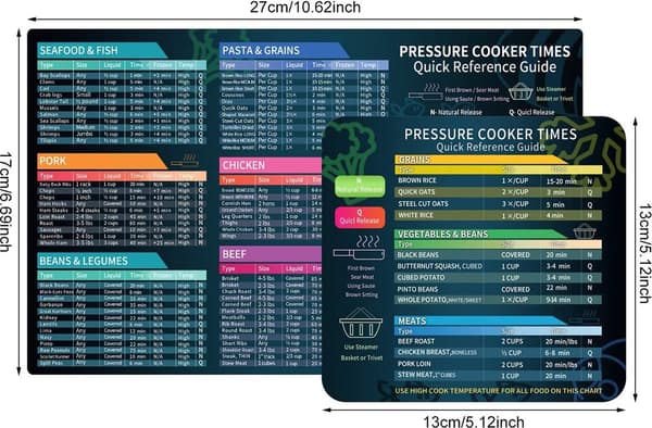 Instant Pot Snydeark Magnetsæt, Trykkoger Tilberedningstidsskema, 2-pak Tilbehør