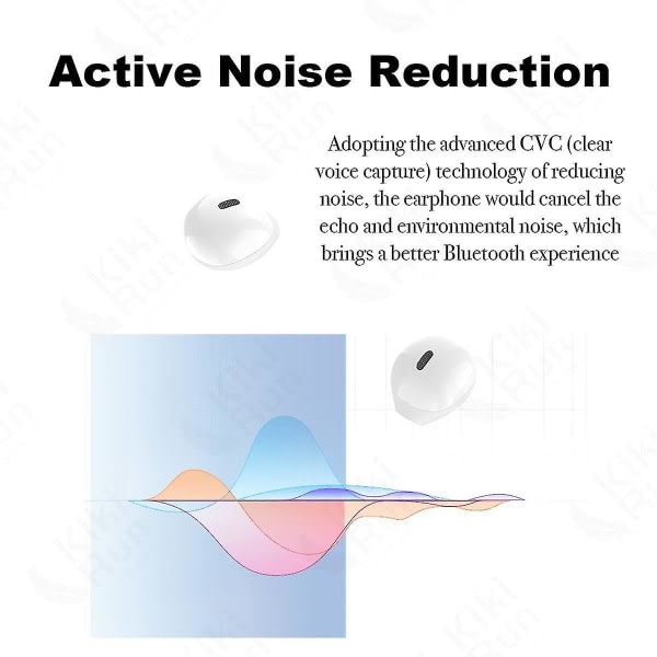 Invisible Earbuds Mini Hidden Bluetooth Headset Hidden Mini Wireless Headset Invisible null none