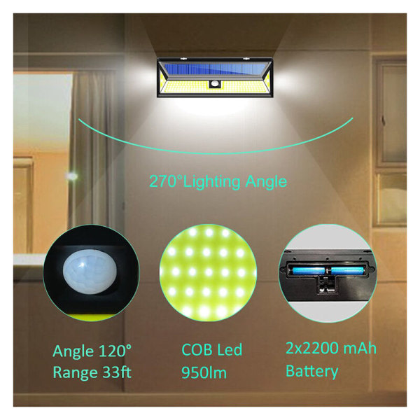 CDQ Solcellsbelysning utomhus 180COB solcellslampa trädgård utomhus dekorativ belysning människokropps induktion solcells vägglampa 1 pack 180COB
