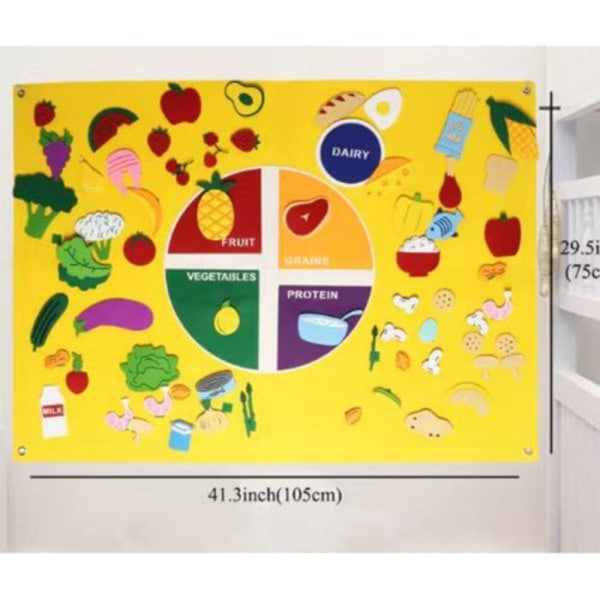 Filtavla Berättelse Pedagogiska Berättelser 3 3 3 8 3