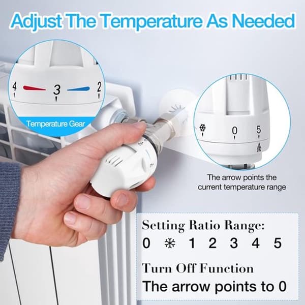 Termostathode - 4-delt termostat - standard radiatorventil erstatningshode M30 x 1 - 5 temperaturkontroll - hvit