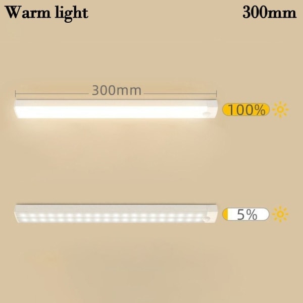 Skapbelysning Bevegelsessensor Lampe 300MWARM LJUS VARMT LJUS 300mWarm light Warm light 300mWarm light