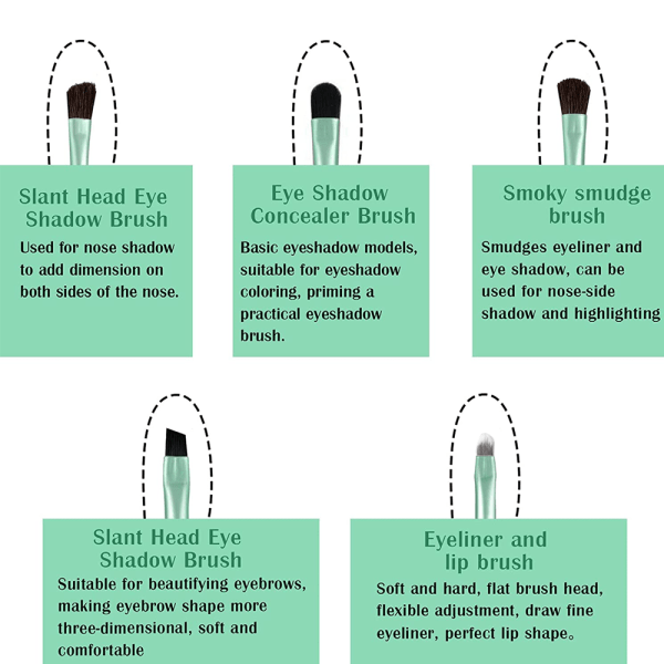 CDQ-sett, bærebar øyeborste, grønn