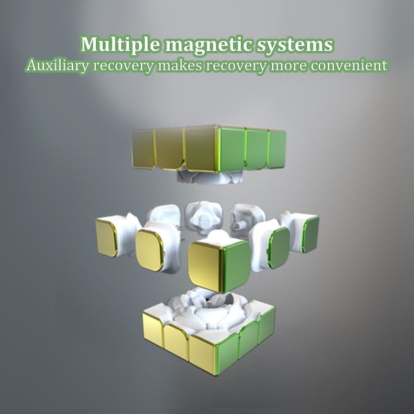 Ny Magnetic Magic Speed ​​​​Gan Cube 3x3 Speed ​​​​Cube Professionell klistermärkeslös magnetkub uppgraderad version null none