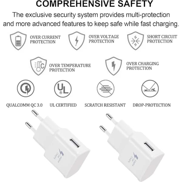 4-pakkaus 5V-2A USB-virtalähde Universaali pikalataus_tfrf