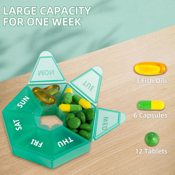 Weekly Pill Organizer, 2-pack bärbar tablettbox case 6 färger (sju dagar) Ny upplaga (cyan)