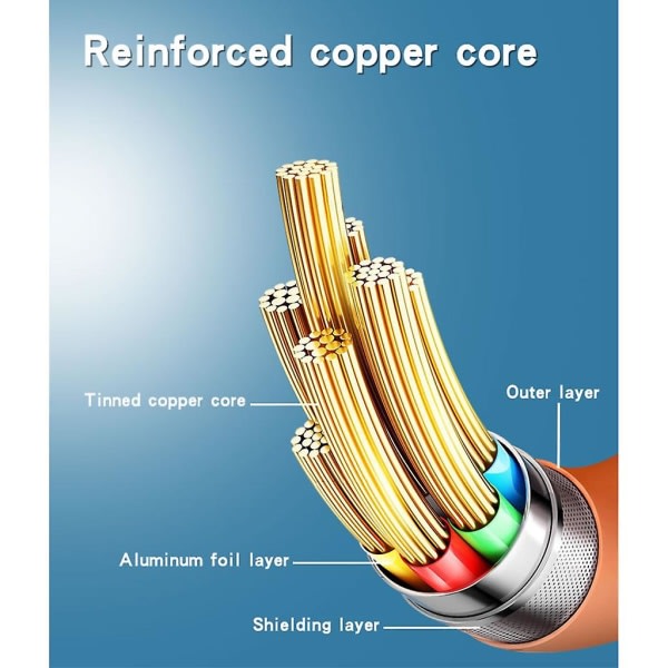 Professionell 27w laddningskabel 180 rotation laddningskabel puhelimeen Orange