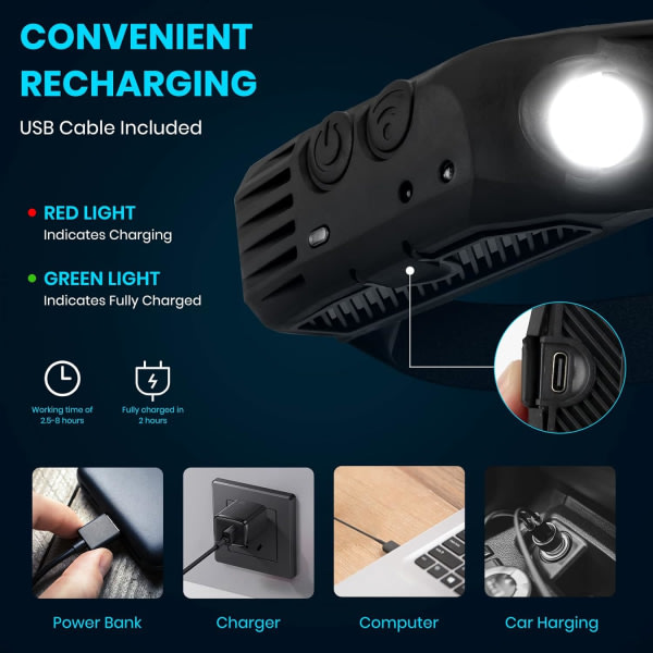 230° Brightbeam otsalamppu ladattava, LED-otsalamppu taskulamppu liiketunnistimella, 10 tilaa vedenpitävä LED-otsalamppu retkeilyyn, vaellukseen, juoksuun, 1 pakkaus