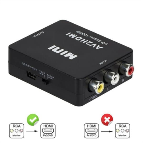 RCA til HDMI-konverter / adapter til Gamecube Nintendo Sega Ge