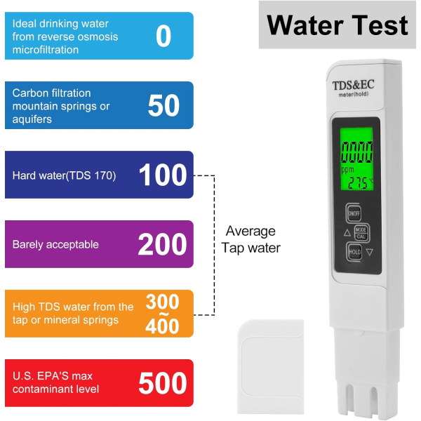 Vattenkvalitetsmätare, 3 i 1 LCD digital vattenkvalitetstestare med bakgrundsbelysning, TDS/EC vattentestare för dricksvatten, pool, akvarium