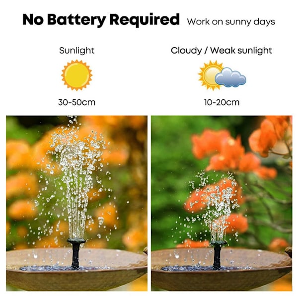Aurinkokennolähde Vattenfall 16CM 16cm