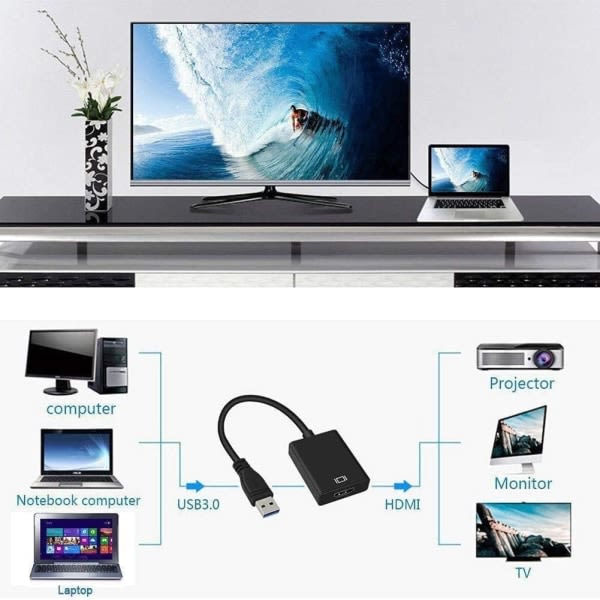 CDQ USB till HDMI-adapter, USB 3.0 / 2.0 till HDMI-adapter 1086P Full HD