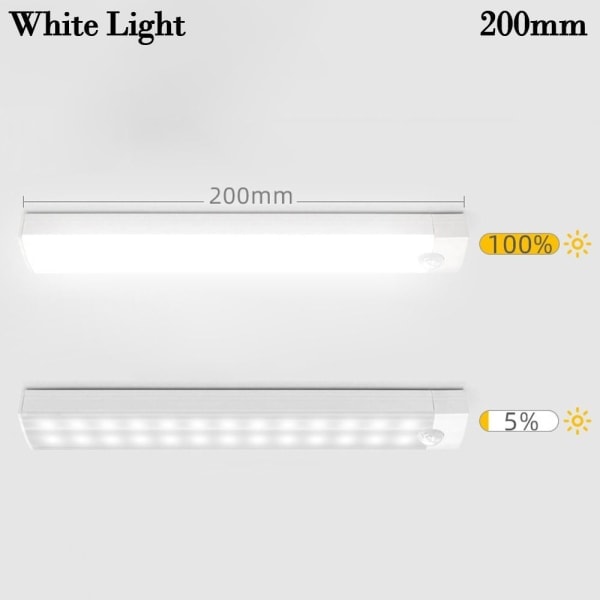 Skabbelysning Bevægelsessensorlampe 200MVIT HVIDT LYS 200m Hvidt Lys White Light 200mWhite Light