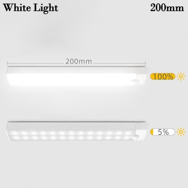 Skabbelysning Bevægelsessensorlampe 200MVIT HVIDT LYS 200m Hvidt Lys White Light 200mWhite Light