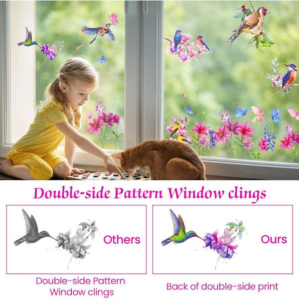 Window Stickers - Static - Home Decor - Kitchen Window Stickers - Self-Adhesive - Bird Window Stickers
