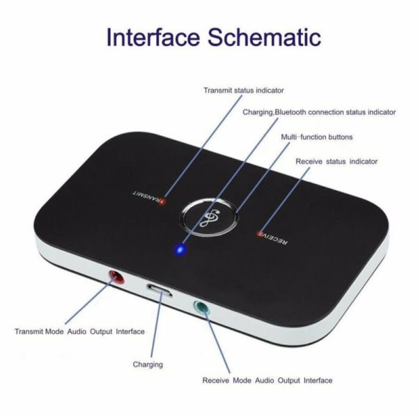 2-i-1 Bluetooth sender og modtager Trådløs TV Stereo eller Adapter