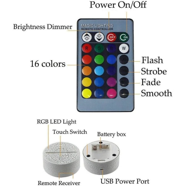 Veeki 3D Mewtwo Lampe Spill Roll TouchRemote LED Nattlys Bordslampe Hjemmedekorasjon Gave